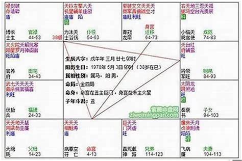 八字七煞|破除迷思！七殺格不是凶煞，更是貴人相助的好命格